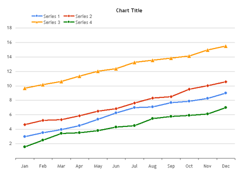 trendChart.png