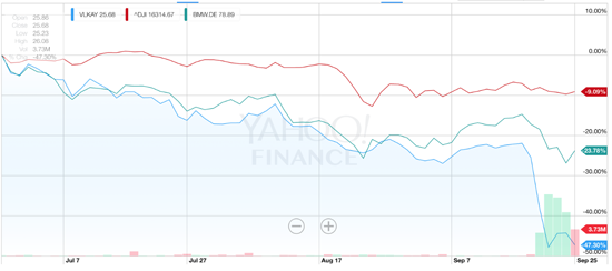 benchmark_trend.png