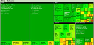 10 Lessons in Treemap Design — Juice Analytics