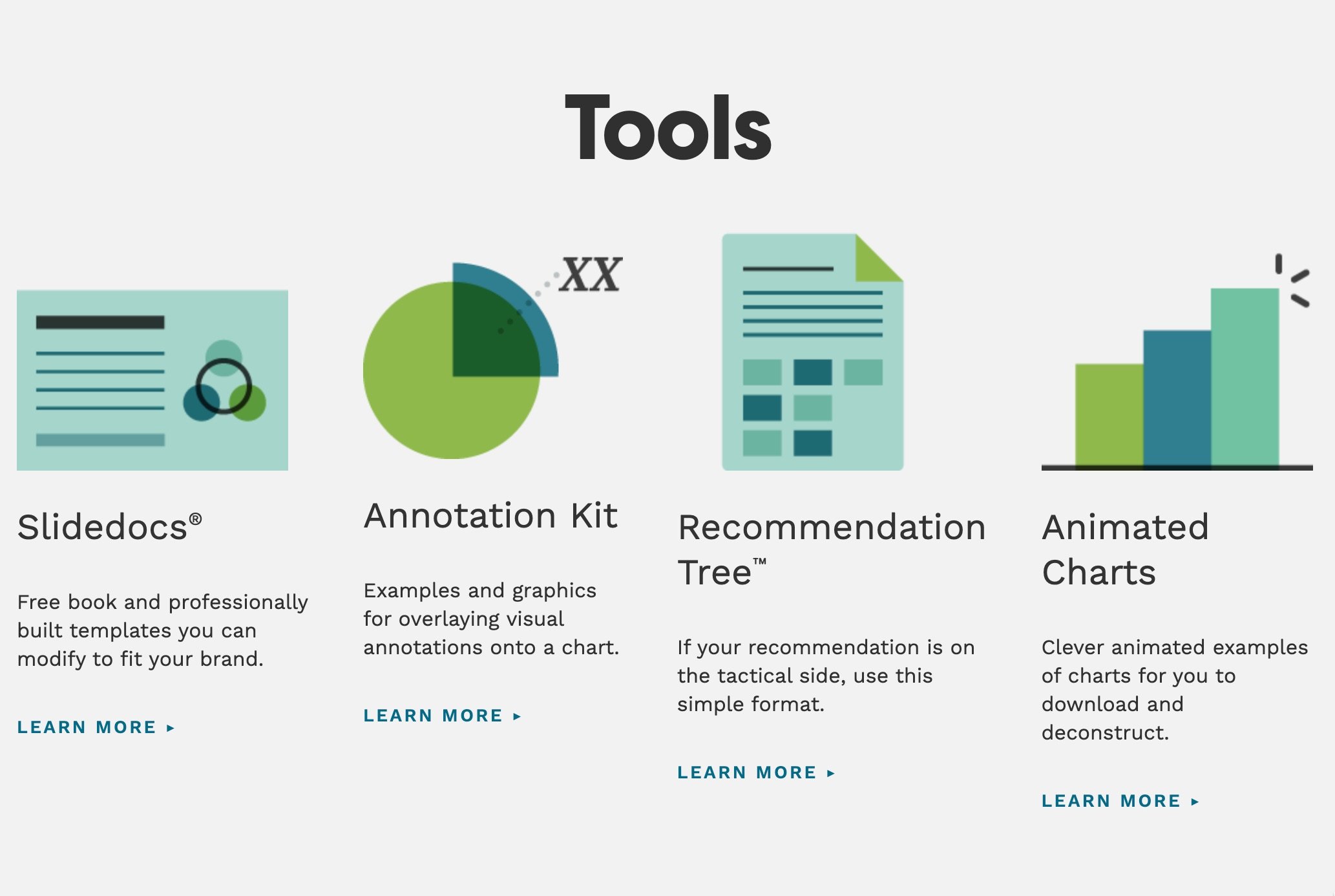 tools for data presentation