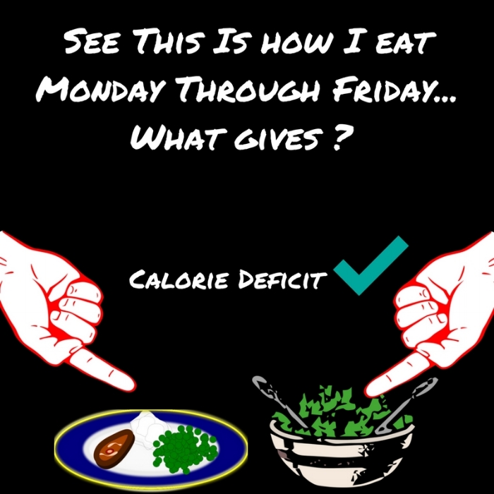 See This Is how I eat Monday Through Friday... What gives -.jpg