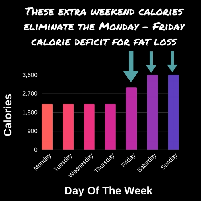 Calories.jpg