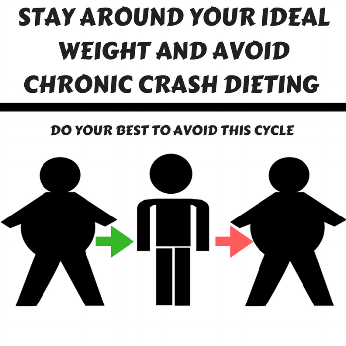 5 REASONS THE LAST 10 LBS ARE THE TOUGHEST TO LOSE (7).png