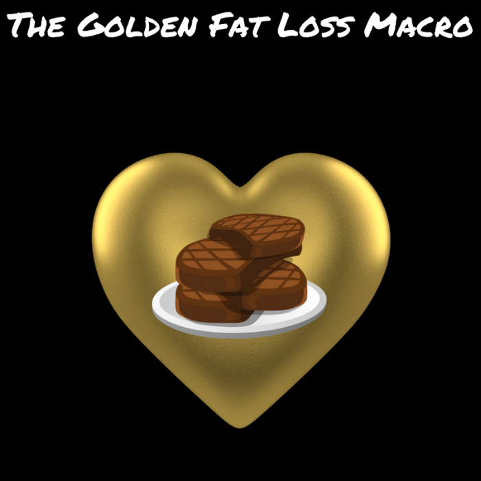 The Golden Fat Loss Macro_ Protein.png