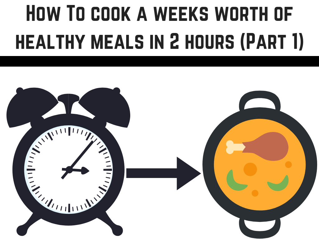 How To Cook A Week's Worth Of Healthy Meals In 2 Hours (Part 1) (2).png