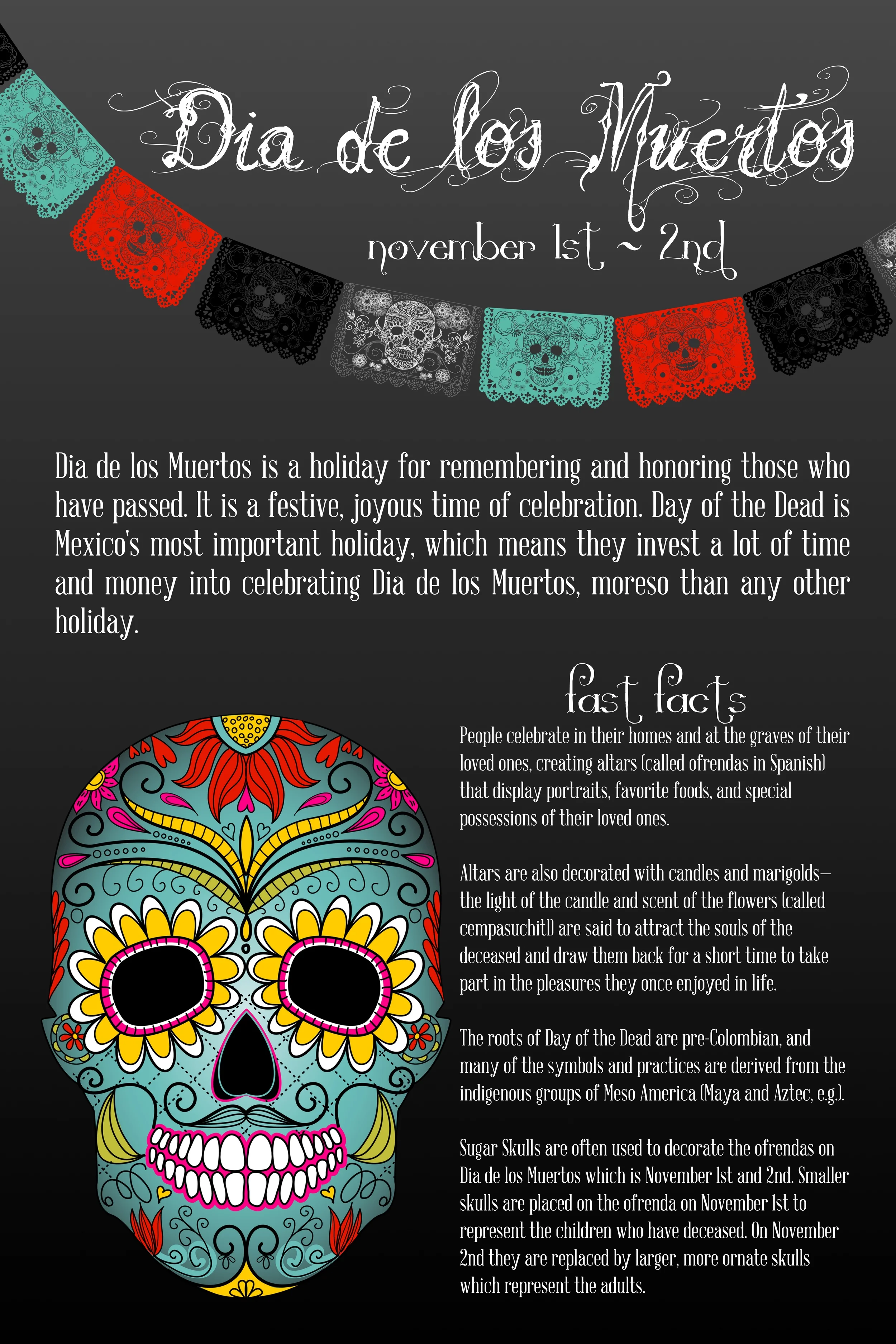 Dia De Los Muertos Sayings Dia De Los Muertos — Cantina 1511