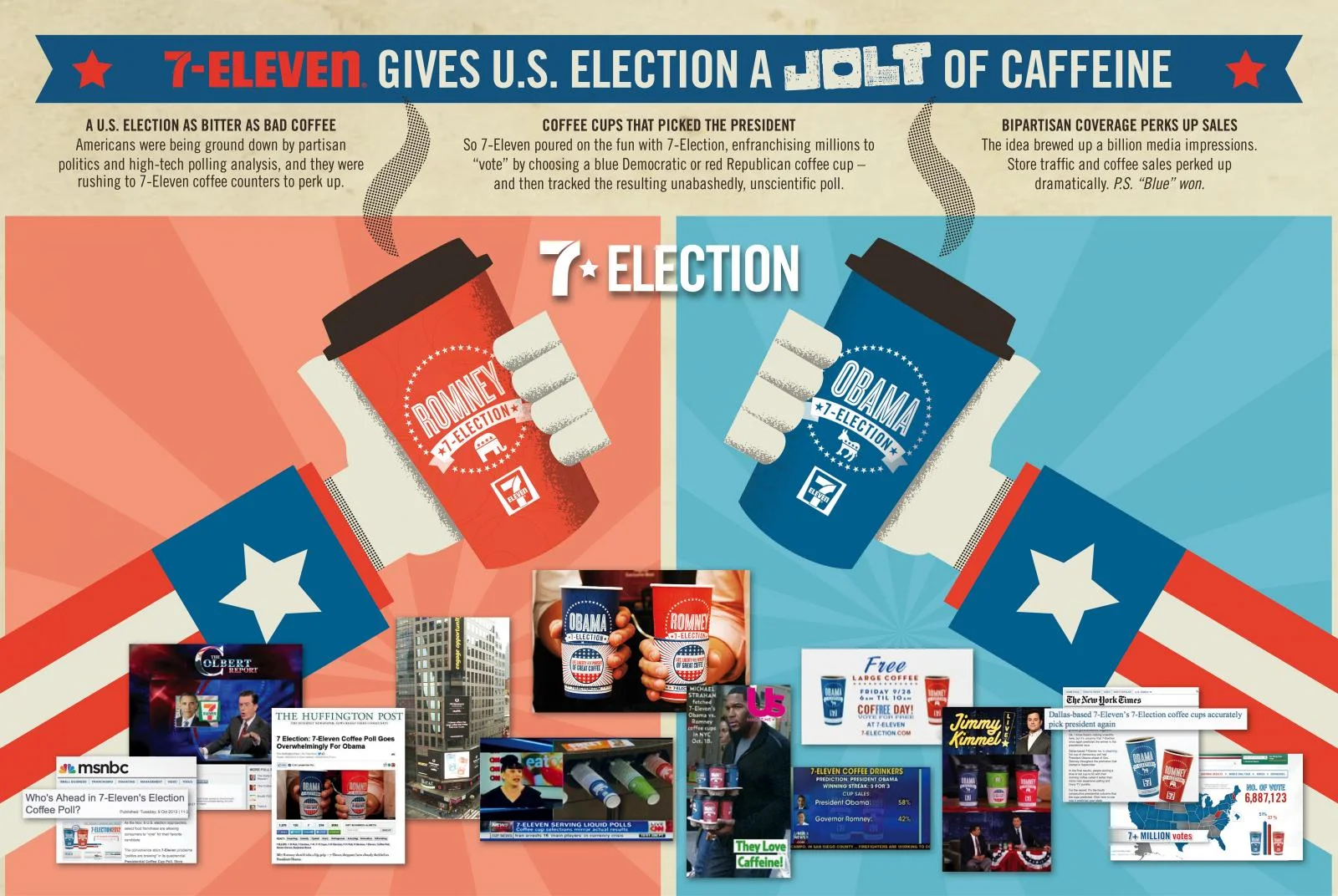 coffee-7-election-image-1600-57113.jpg
