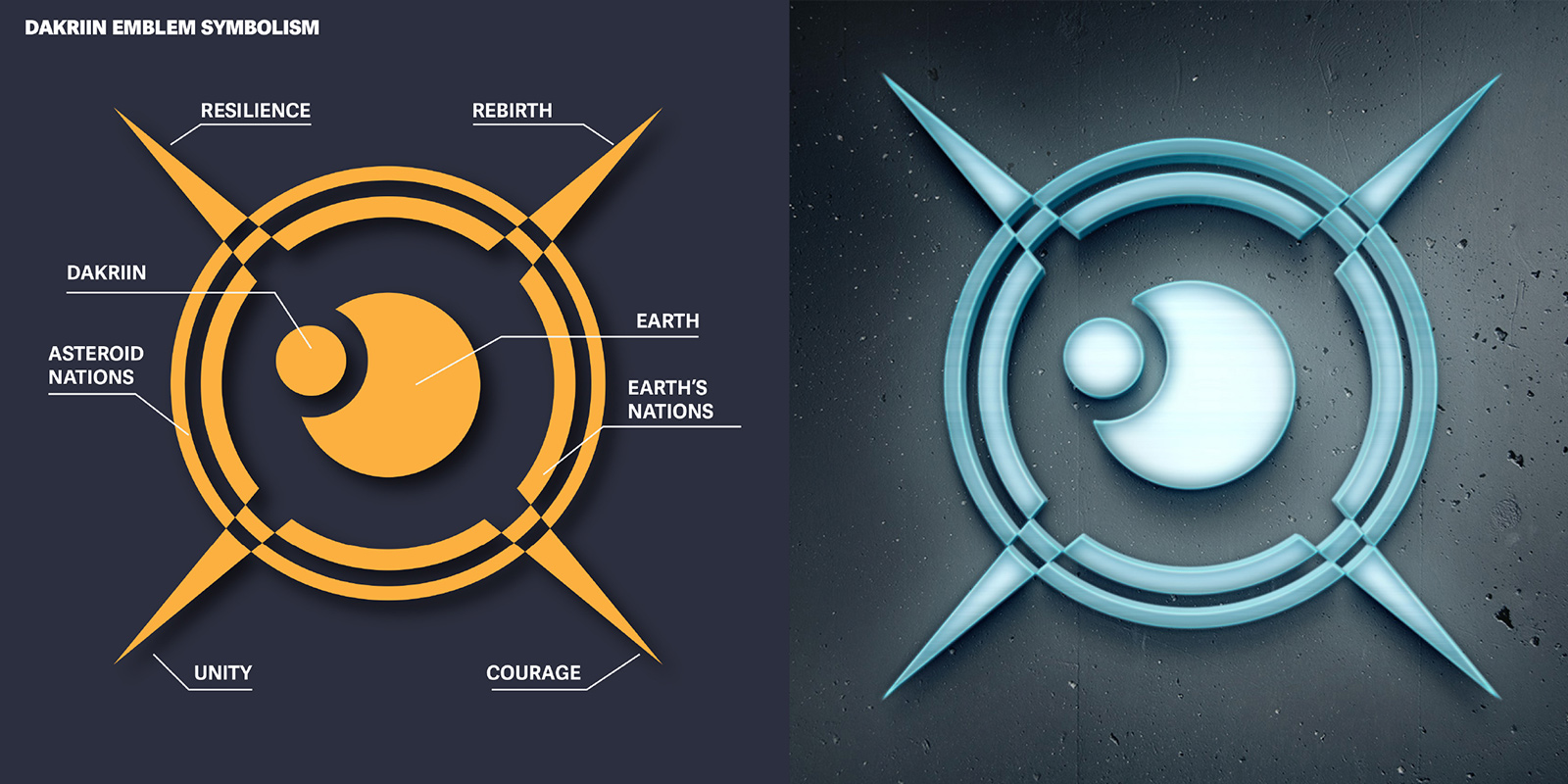 Logo Development