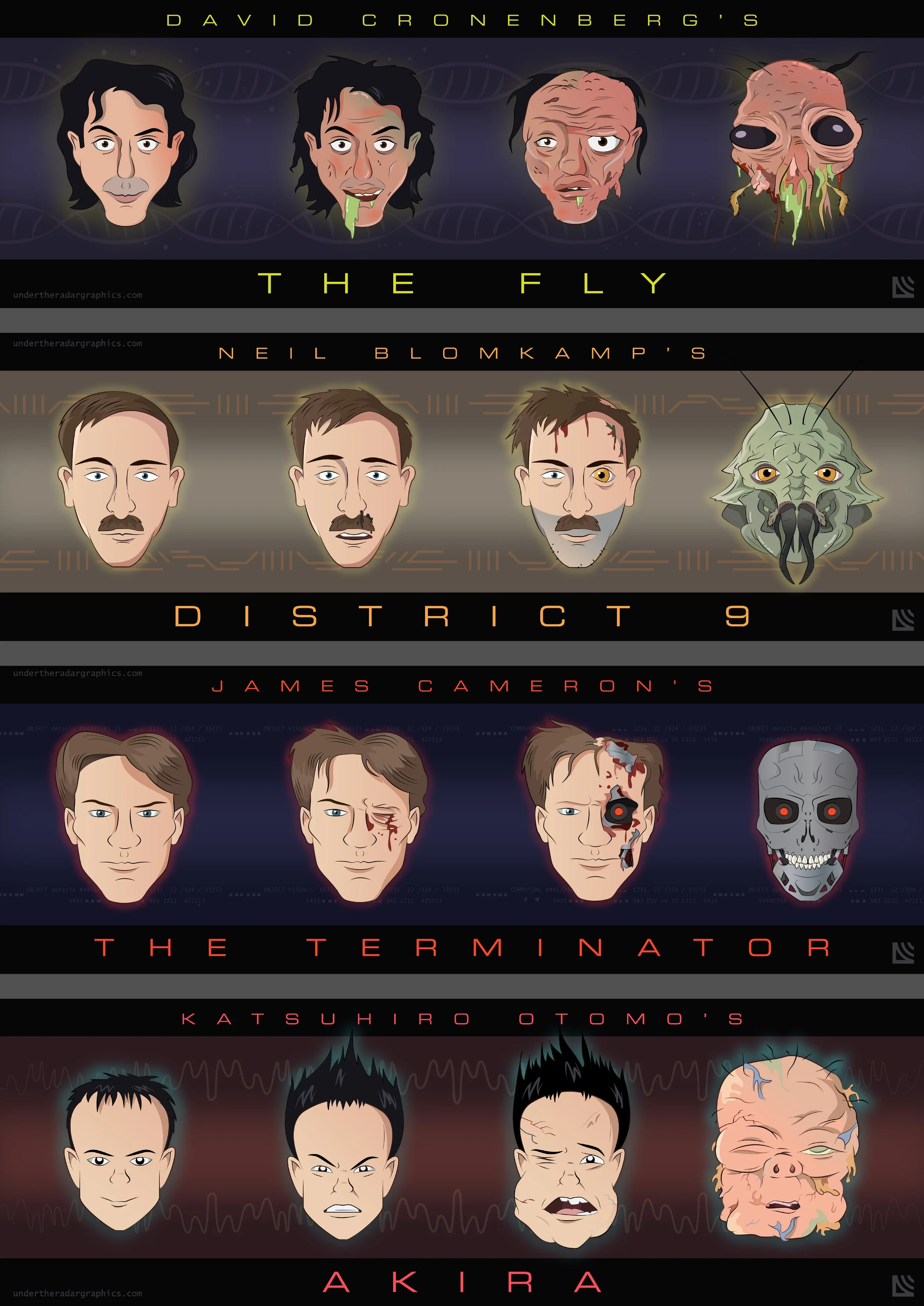 Illustration featuring characters from movies directed by David Cronenberg, Neil Blomkamp, James Cameron, Katsuhiko Otomo, and Akira. The image depicts stylized faces of their well-known characters, including monstrous and damaged faces from Cronenbe