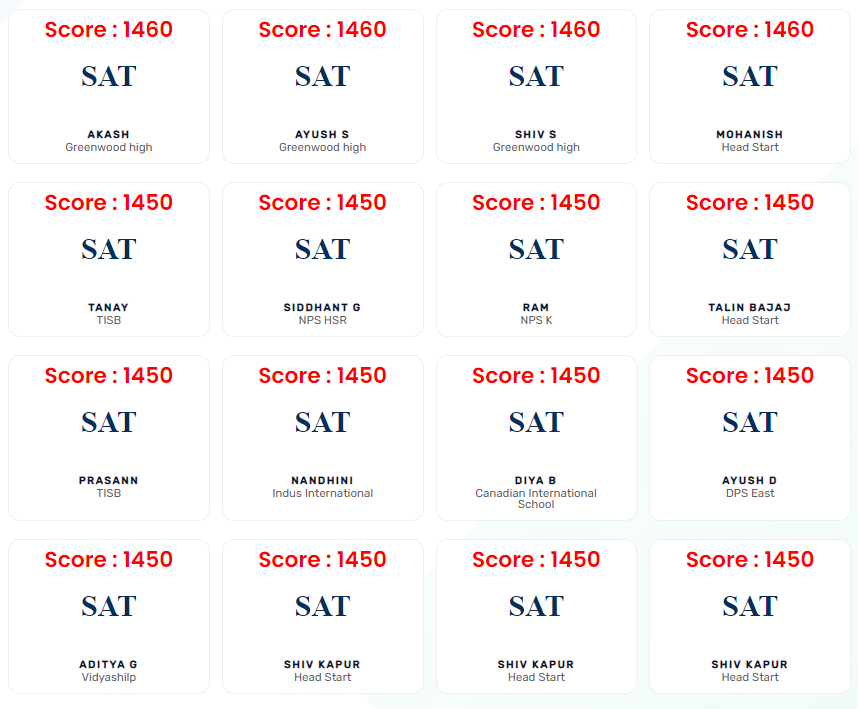 SAT scores6.PNG