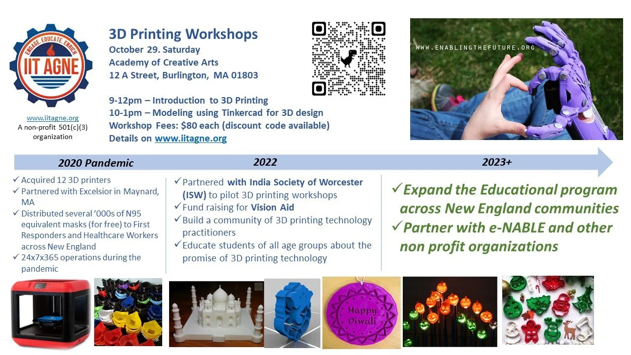 3D Printing Workshop.jpg