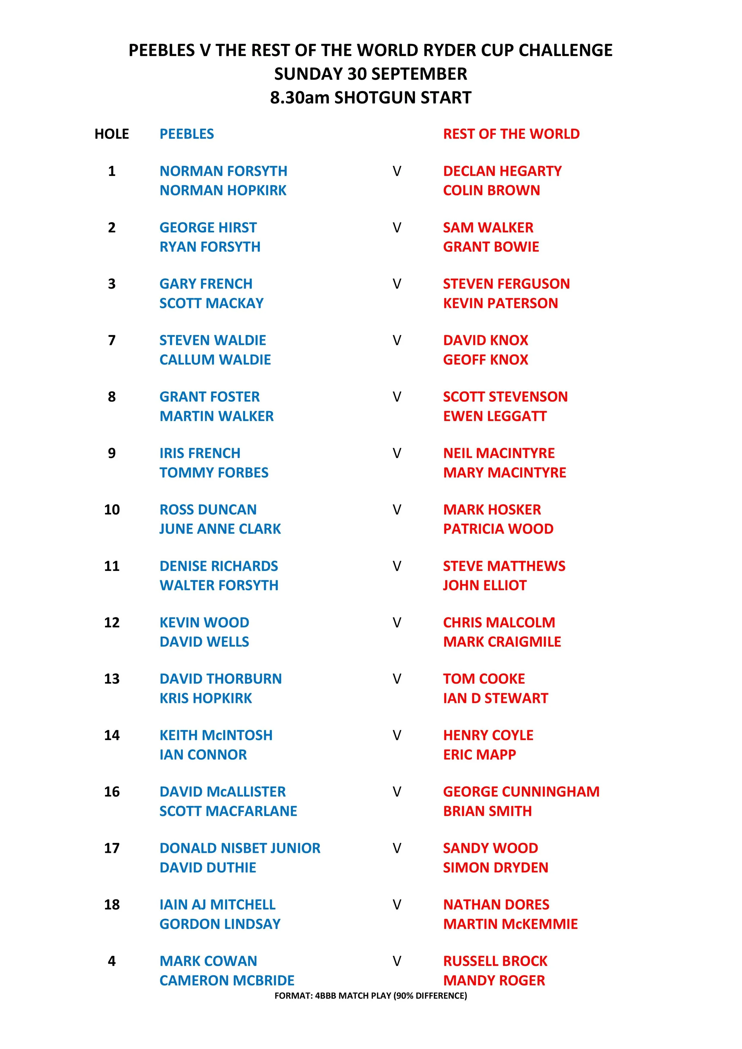 PGC%20Ryder%20Cup%20Challenge%20-%20Draw-page-001.jpg