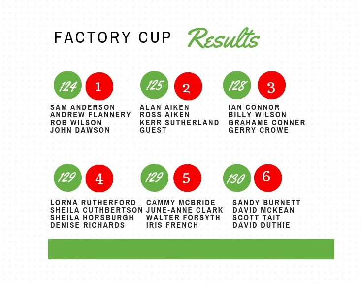 FACTORY CUP (1).png