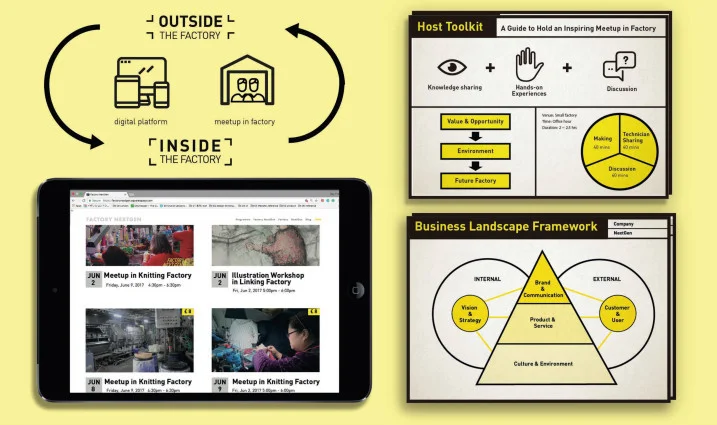 the touchpoint of the delivery