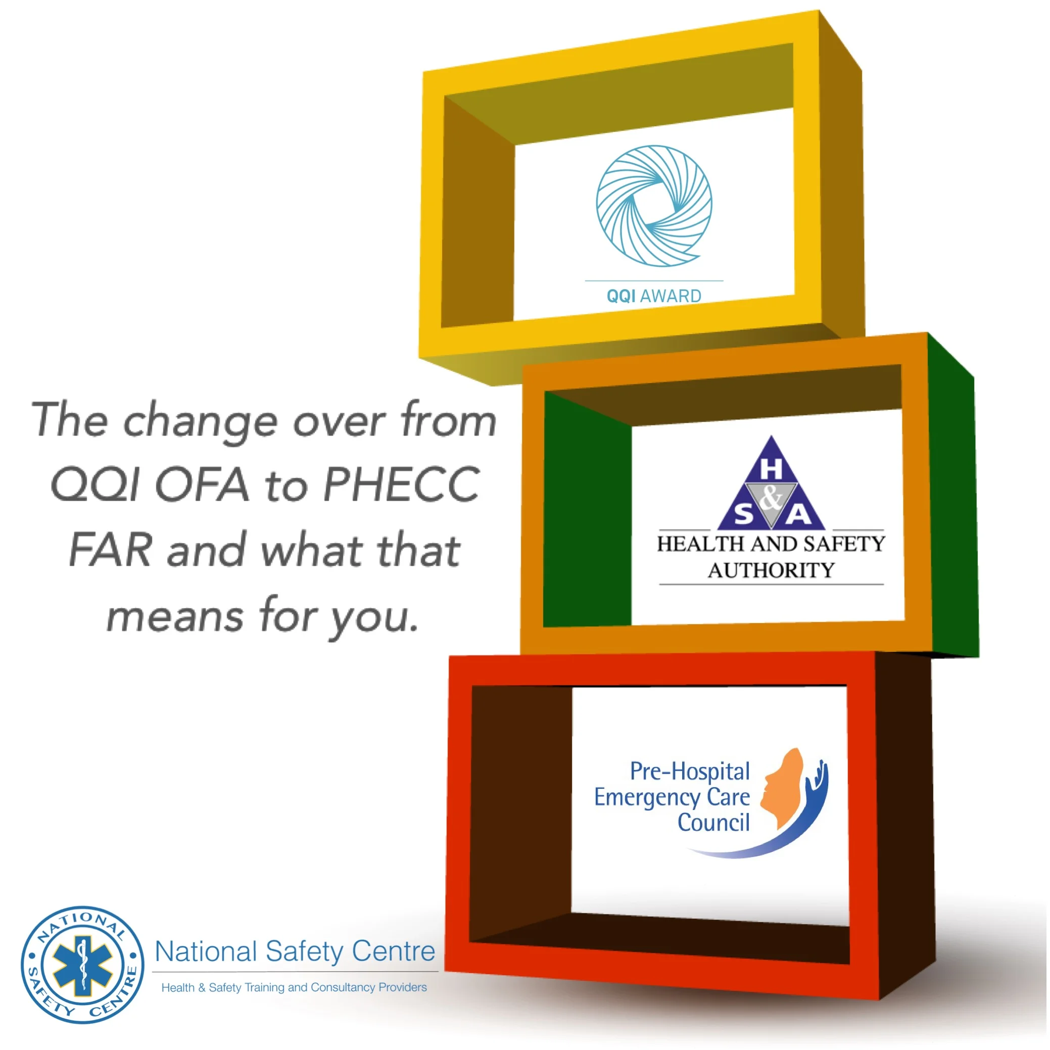 Transition of Occupational First Aid to FAR