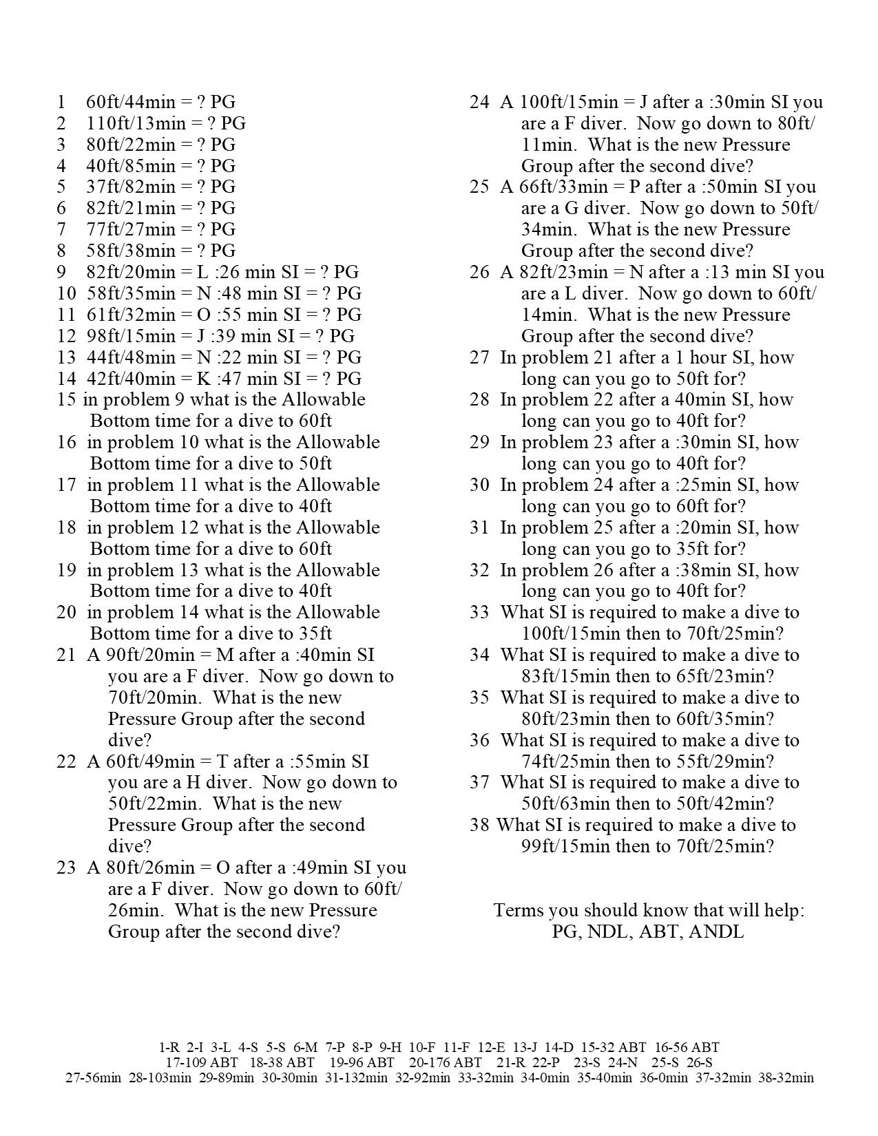 Dive Table Practice — Sunken Treasure Scuba Center