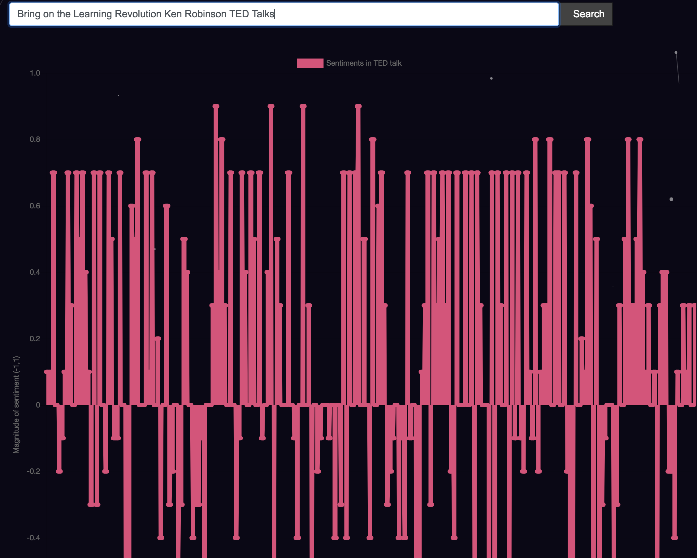Screen Shot 2018-05-06 at 4.26.11 PM.png