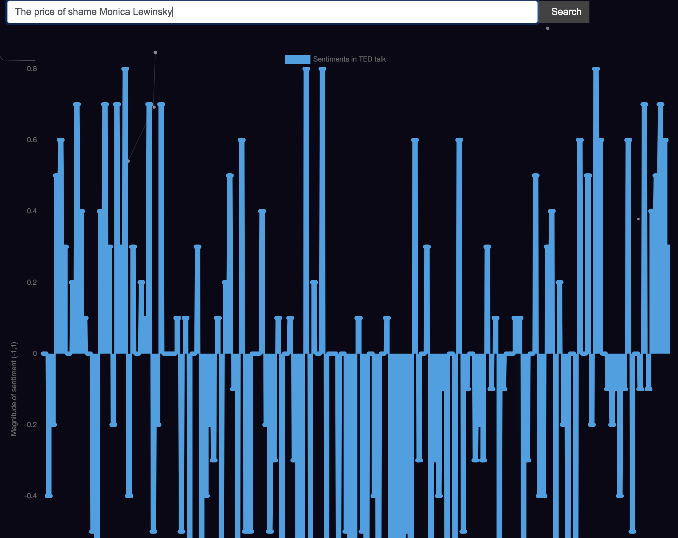Screen Shot 2018-05-06 at 4.29.00 PM.png