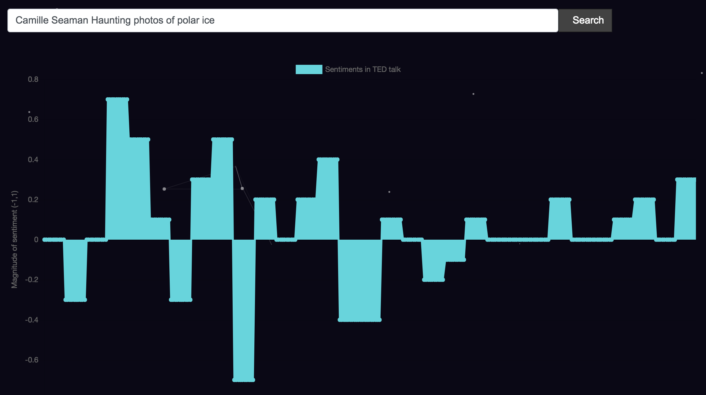 Screen Shot 2018-05-06 at 4.48.29 PM.png