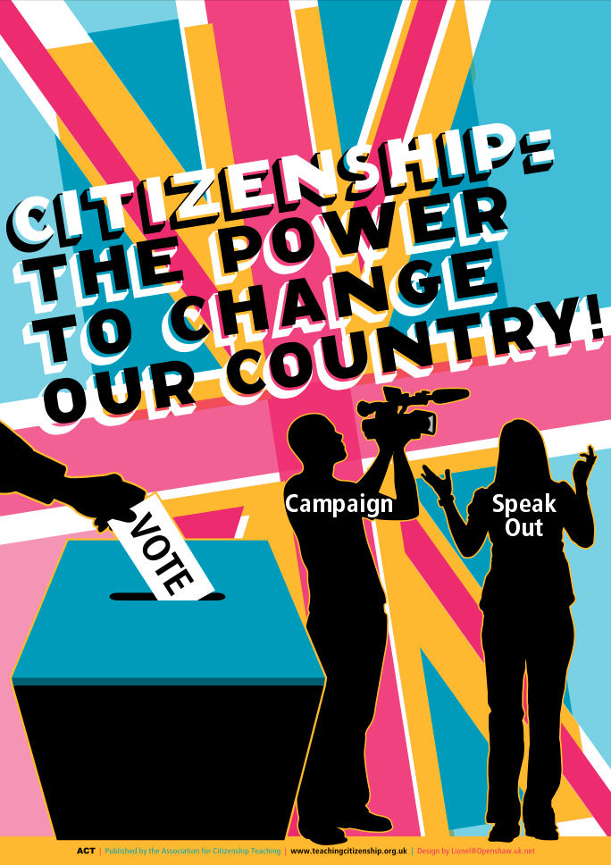 importance of citizenship essay brainly