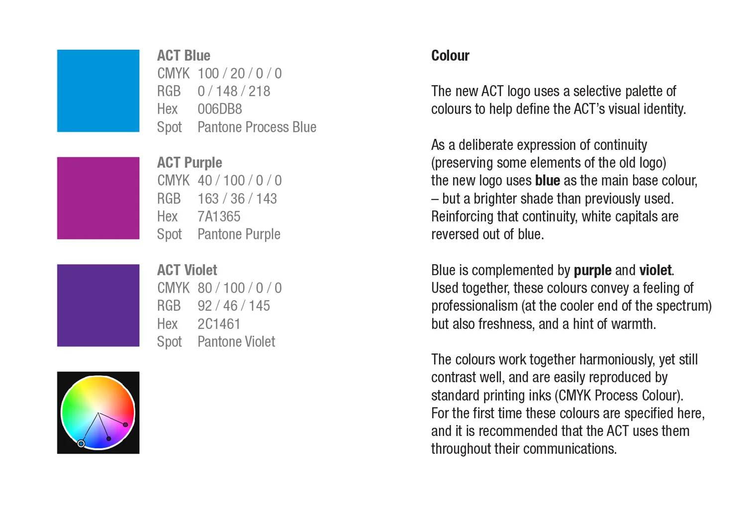 ACT Logo Guidelines 4