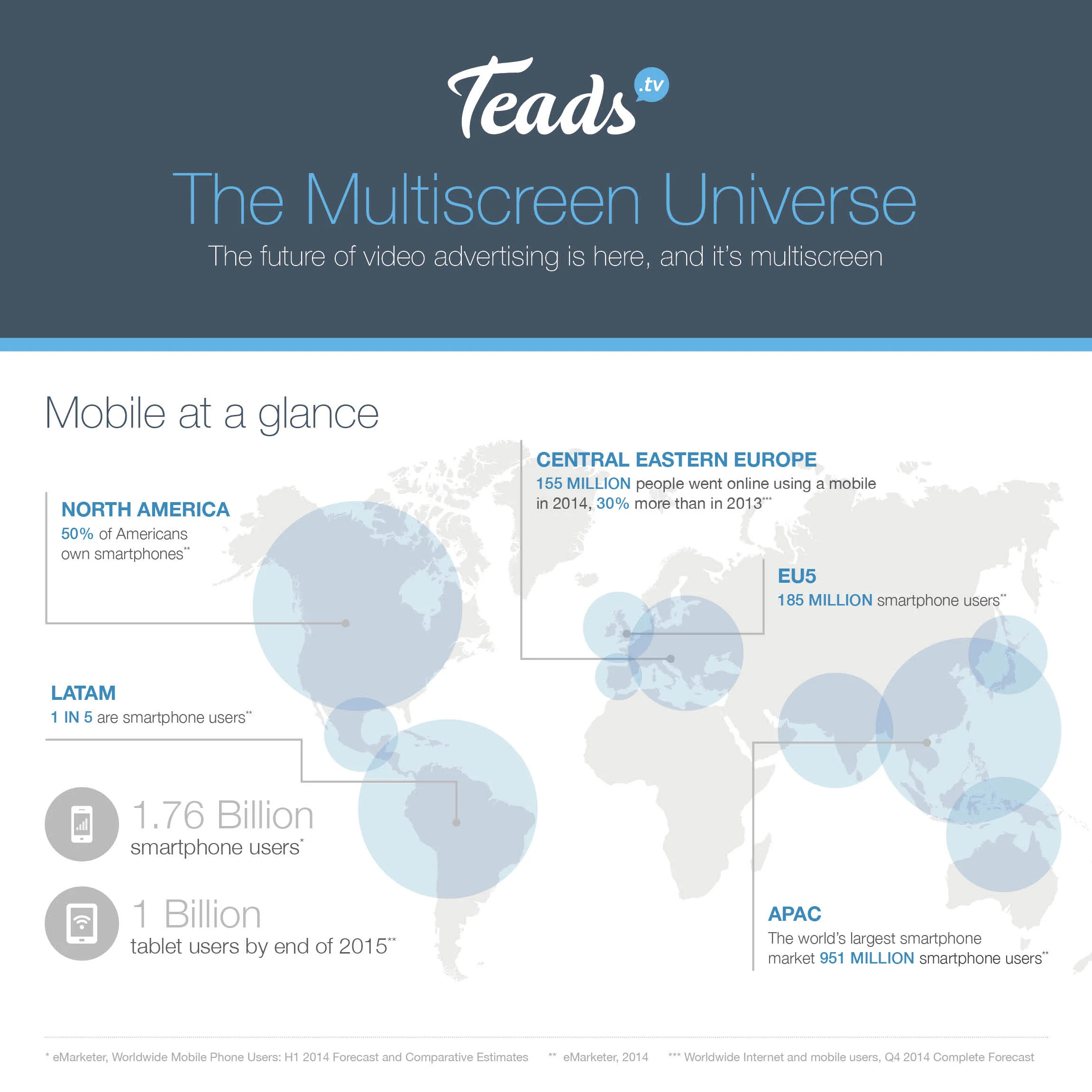 Teads_Mobile_Factsheet_DRAFT_V5_print.jpg