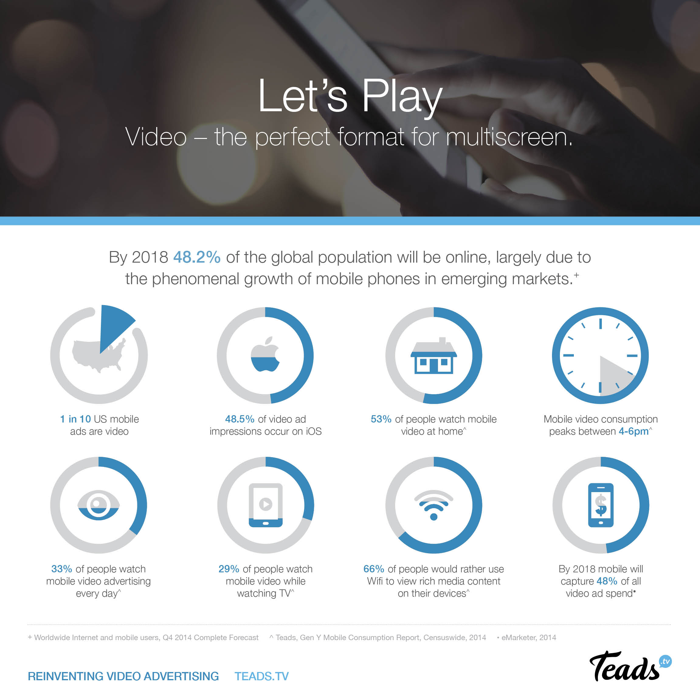 Teads_Mobile_Factsheet_DRAFT_V5_print2.jpg
