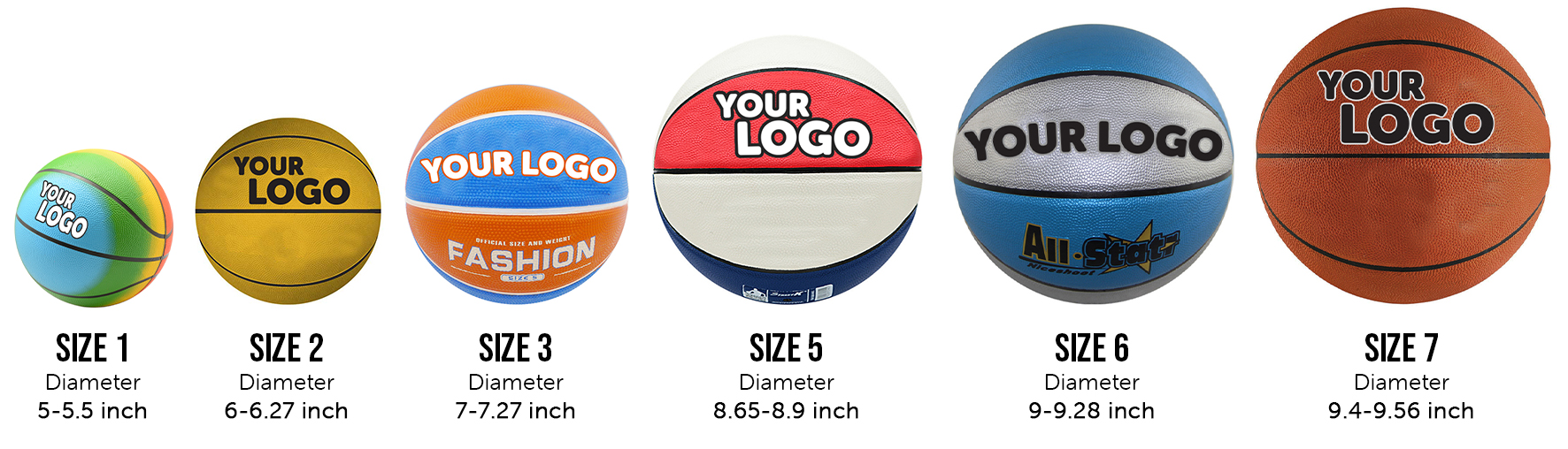 Basketball Ball Size Chart