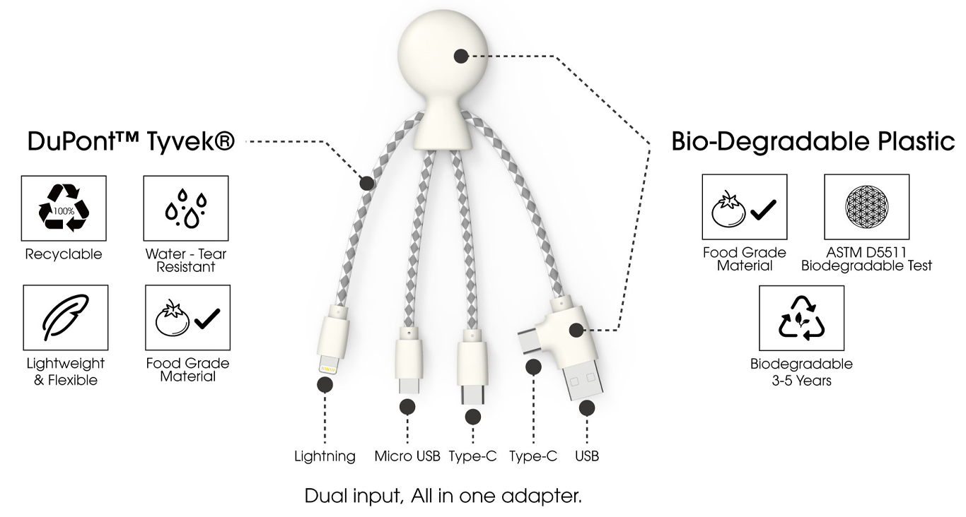 Cable-Spec.png
