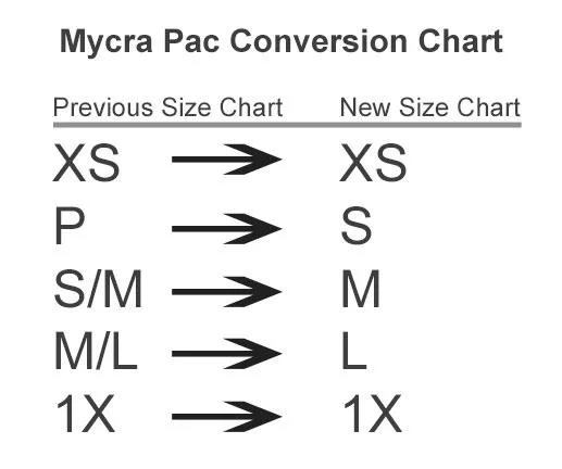 Mycra Pac Size Conversion Chart