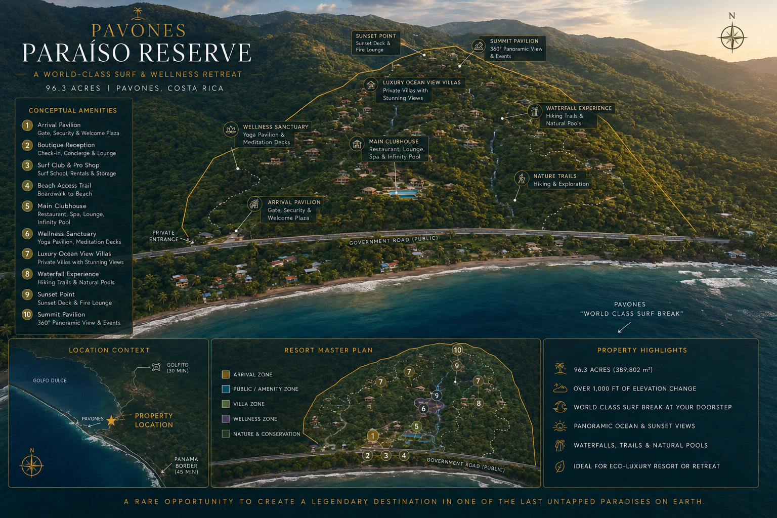 Conceptual master plan for Pavones Paraíso Reserve