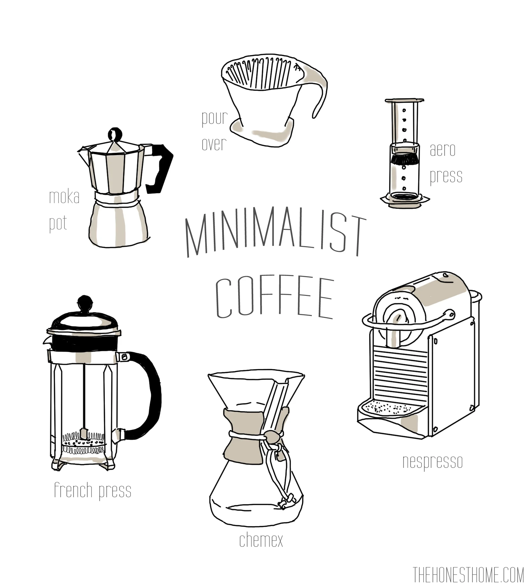 minimalcoffee.jpg