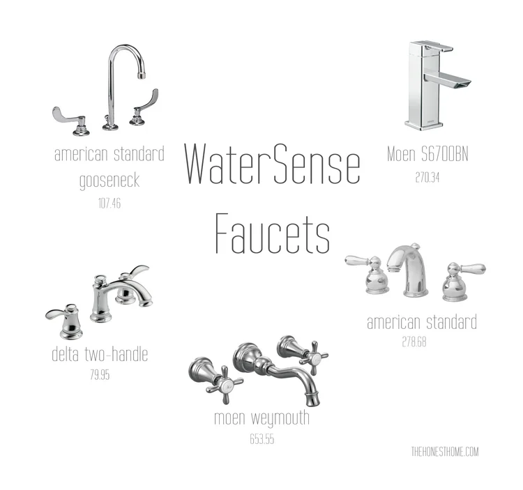 watersensefaucets+via+TheHonestHome.jpg