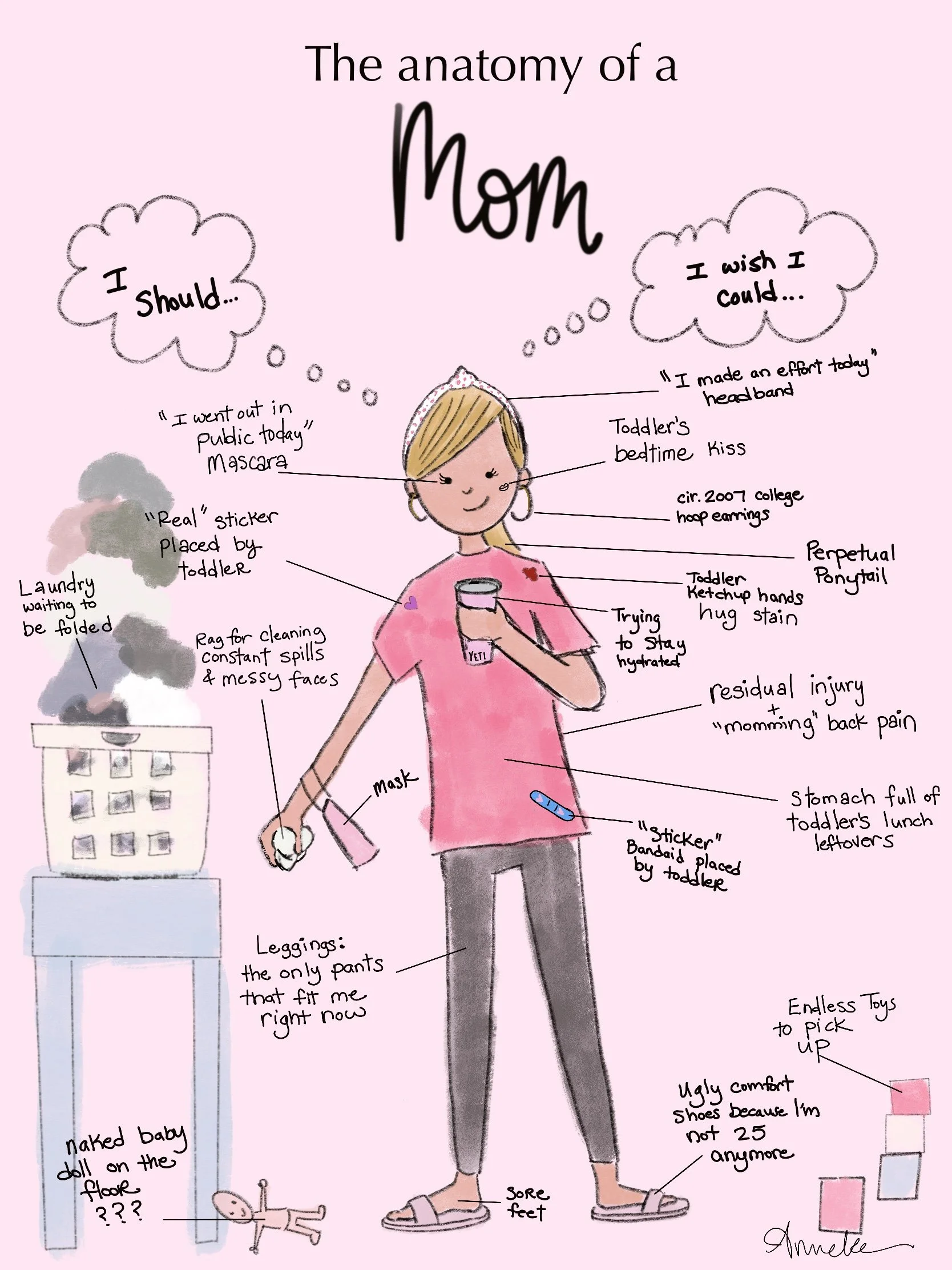 Anatomy_Of_A_Mom.jpg