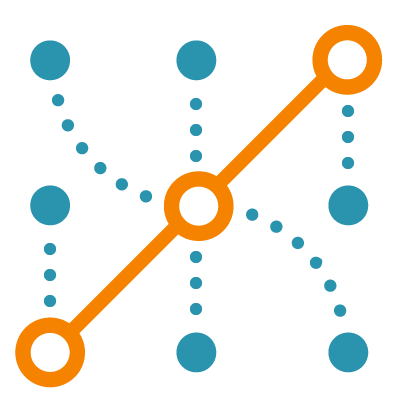 Jotting down the product path