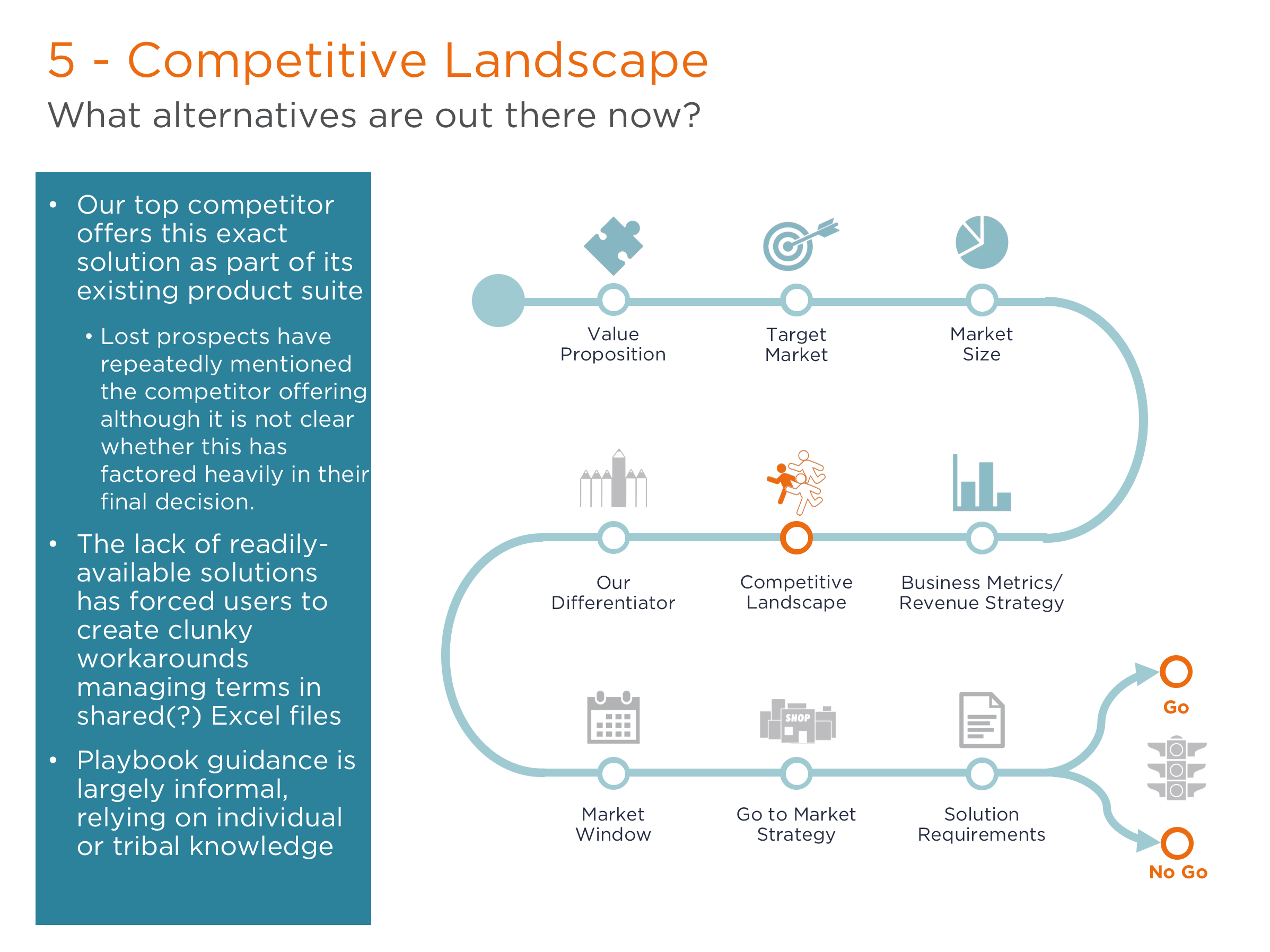 Screen Shot 2015-07-12 at 4.59.02 PM.png