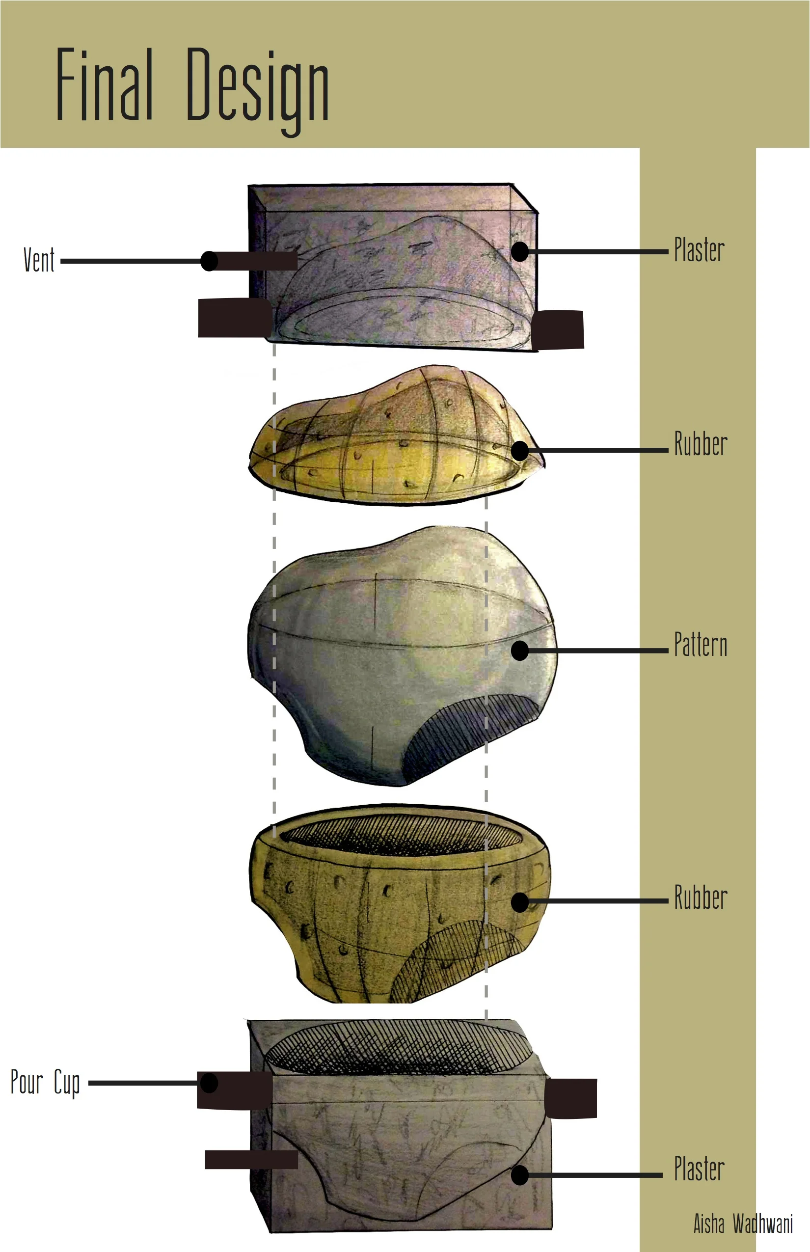 Concrete Casting.jpg