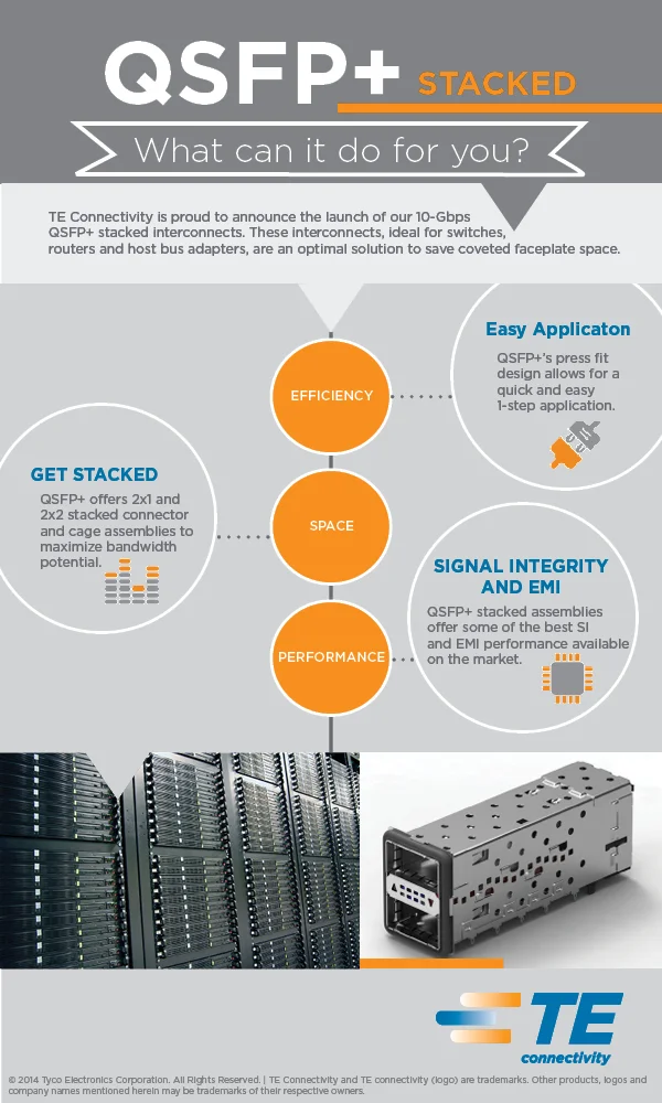 QSFP infographic Final 1.jpg
