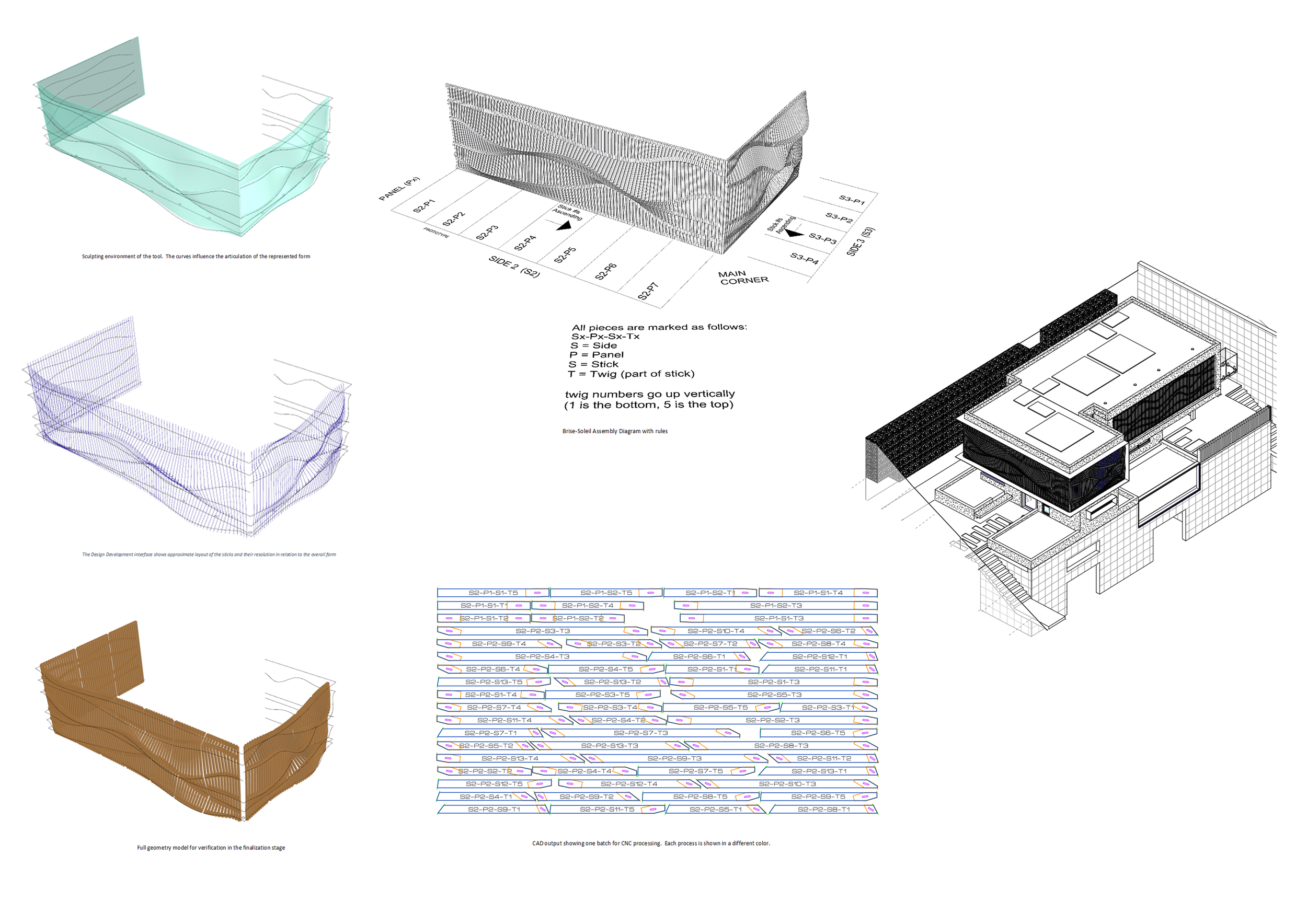 Screen digital process.png