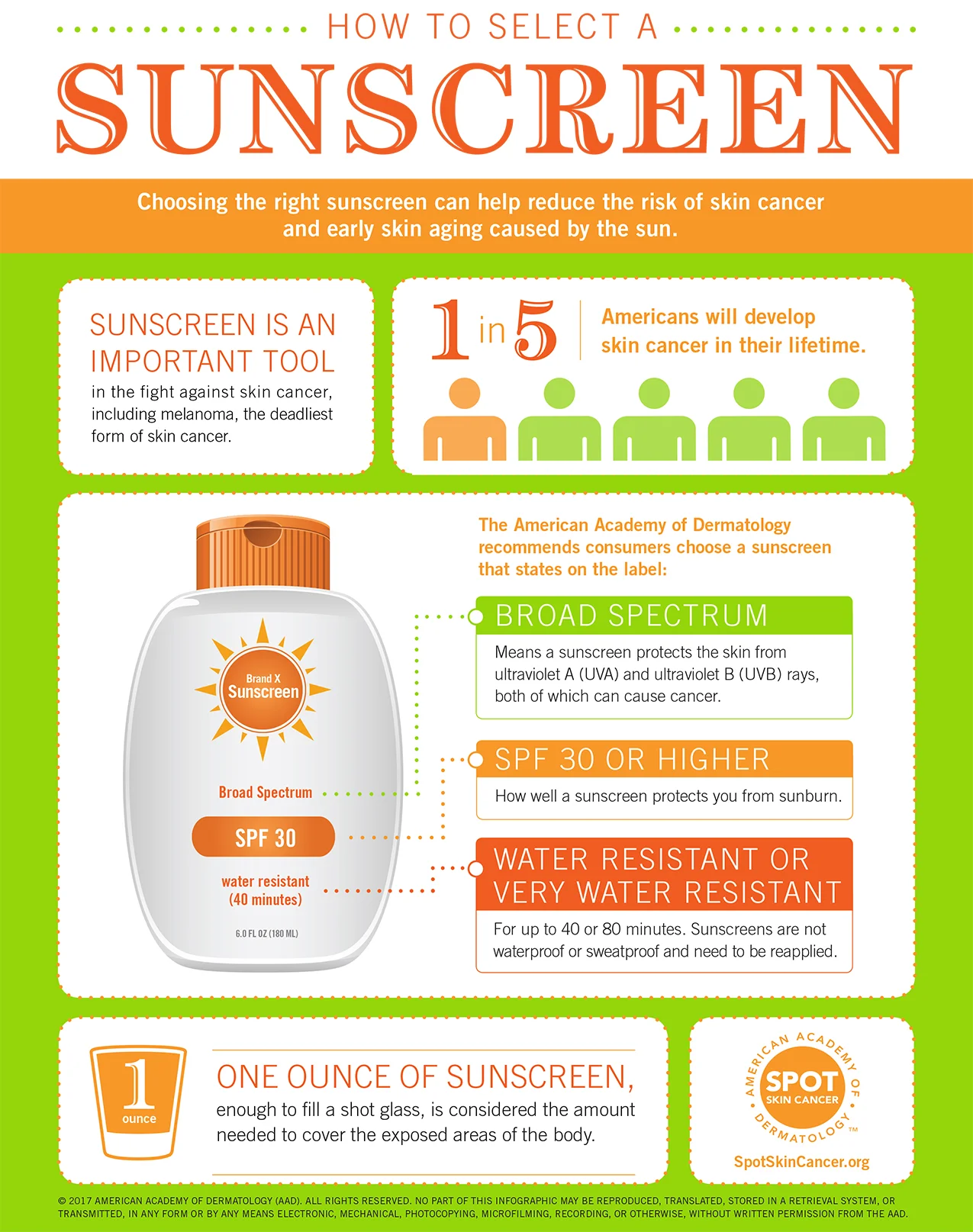 Do you know that some sunscreens can prevent sunburn, reduce your risk of getting skin cancer, and help prevent early signs of skin aging? This infographic tells you how to choose a sunscreen that does all three.
