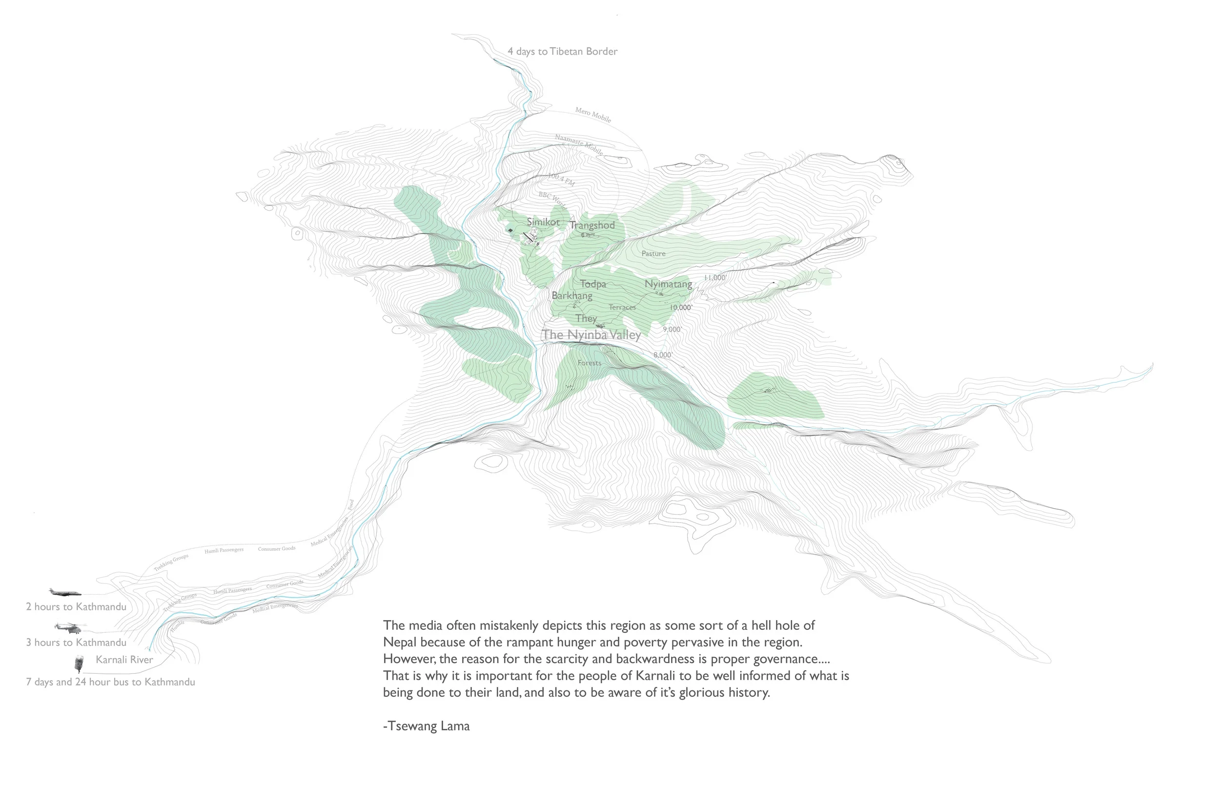  Lama, Tsewang. Kailash Mandala: A Pilgrim’s Trekking Guide. Humla Conservation and Development Association: Simikot, 2002. 