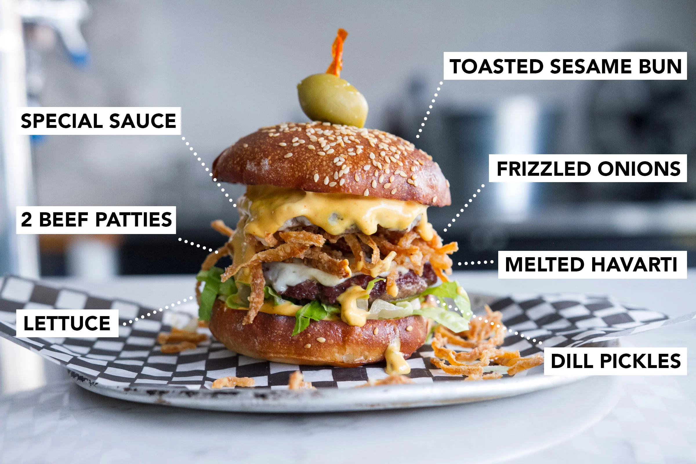 The-Canteen-Burger-Diagram.jpg