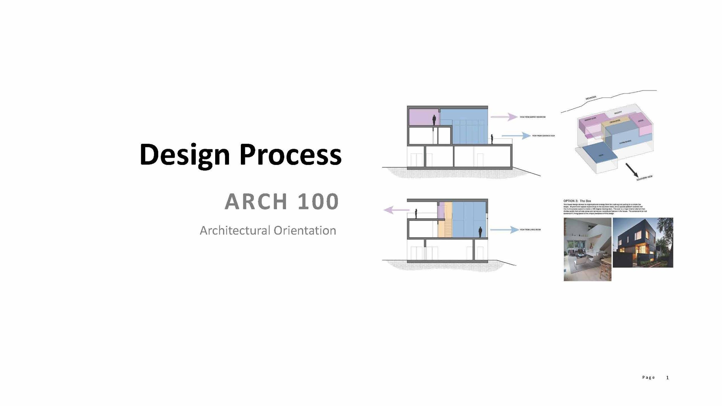 Week 5 - Design Process_Page_01.jpg