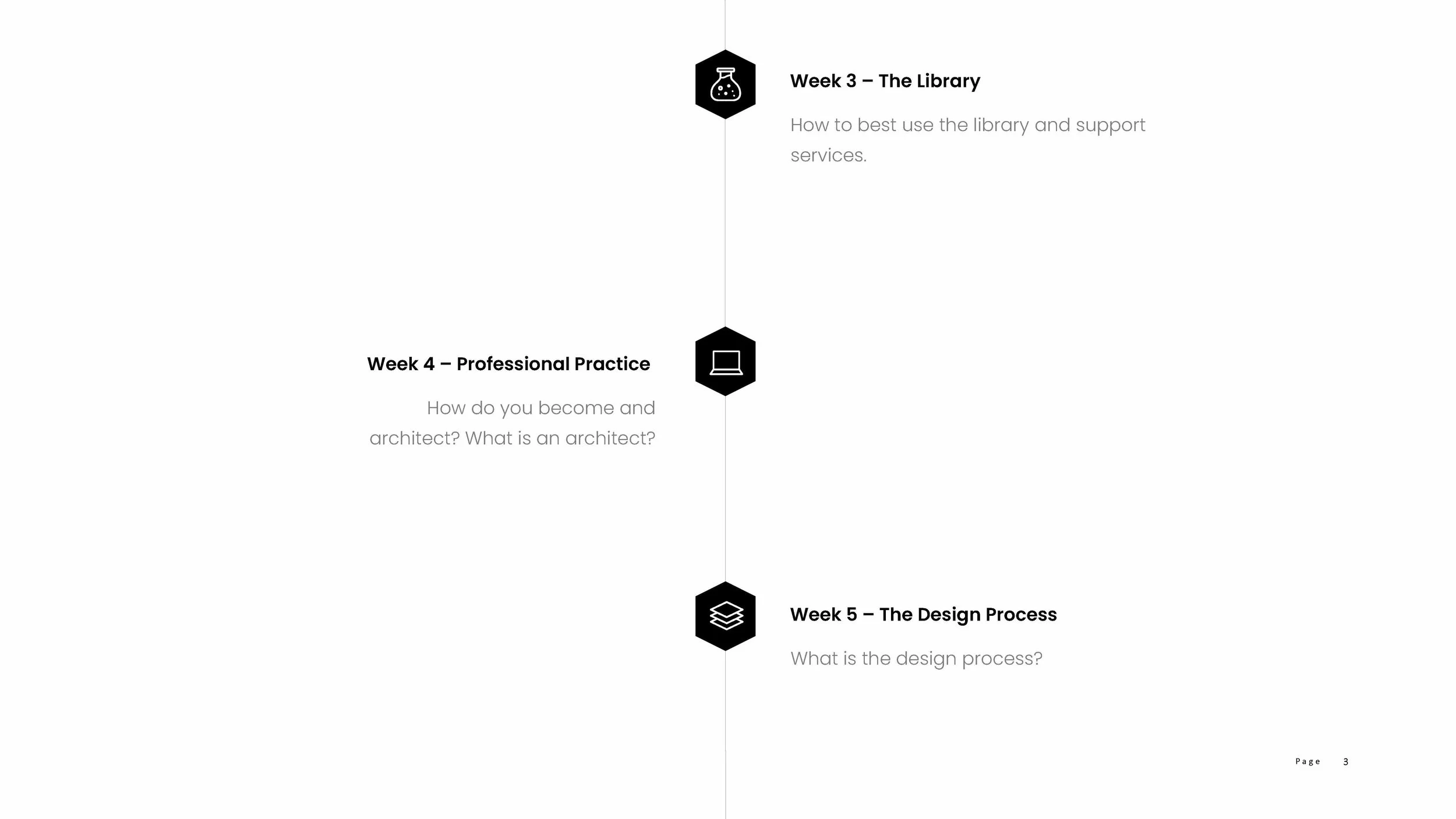 Week 6 - Scheduling Classes_Page_03.jpg