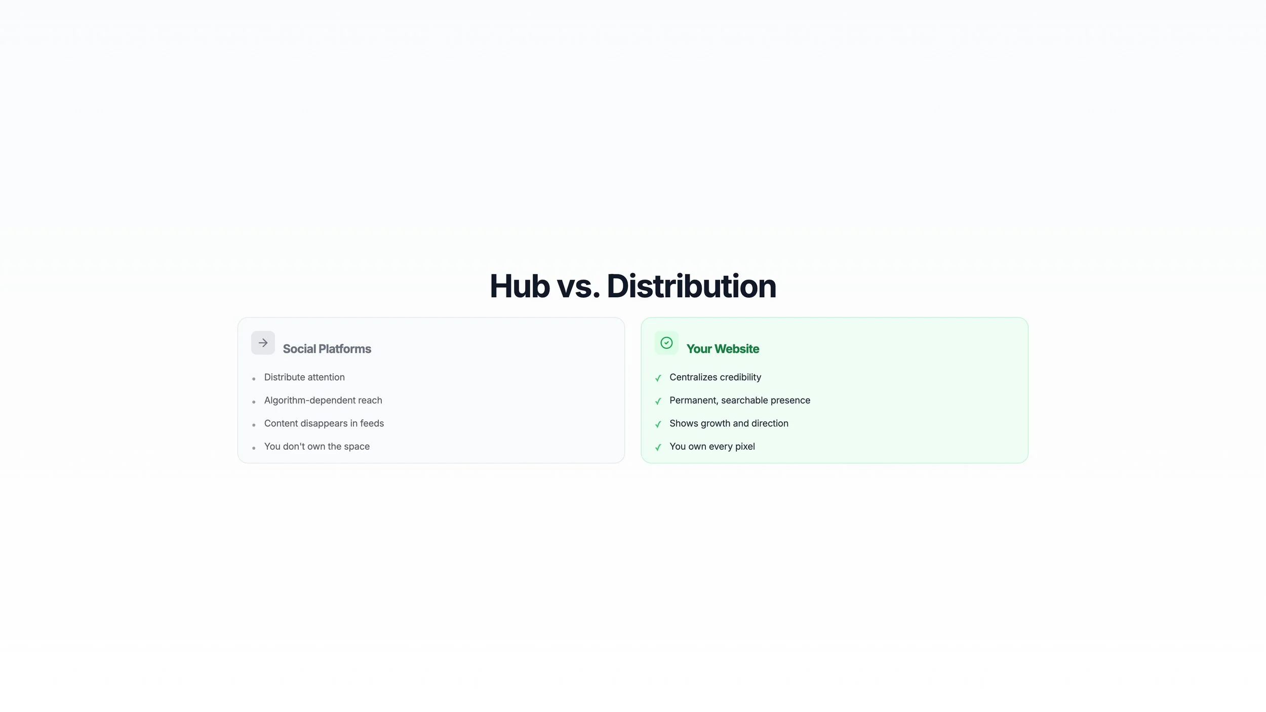 Visibility Is Evidence _Page_07.jpg