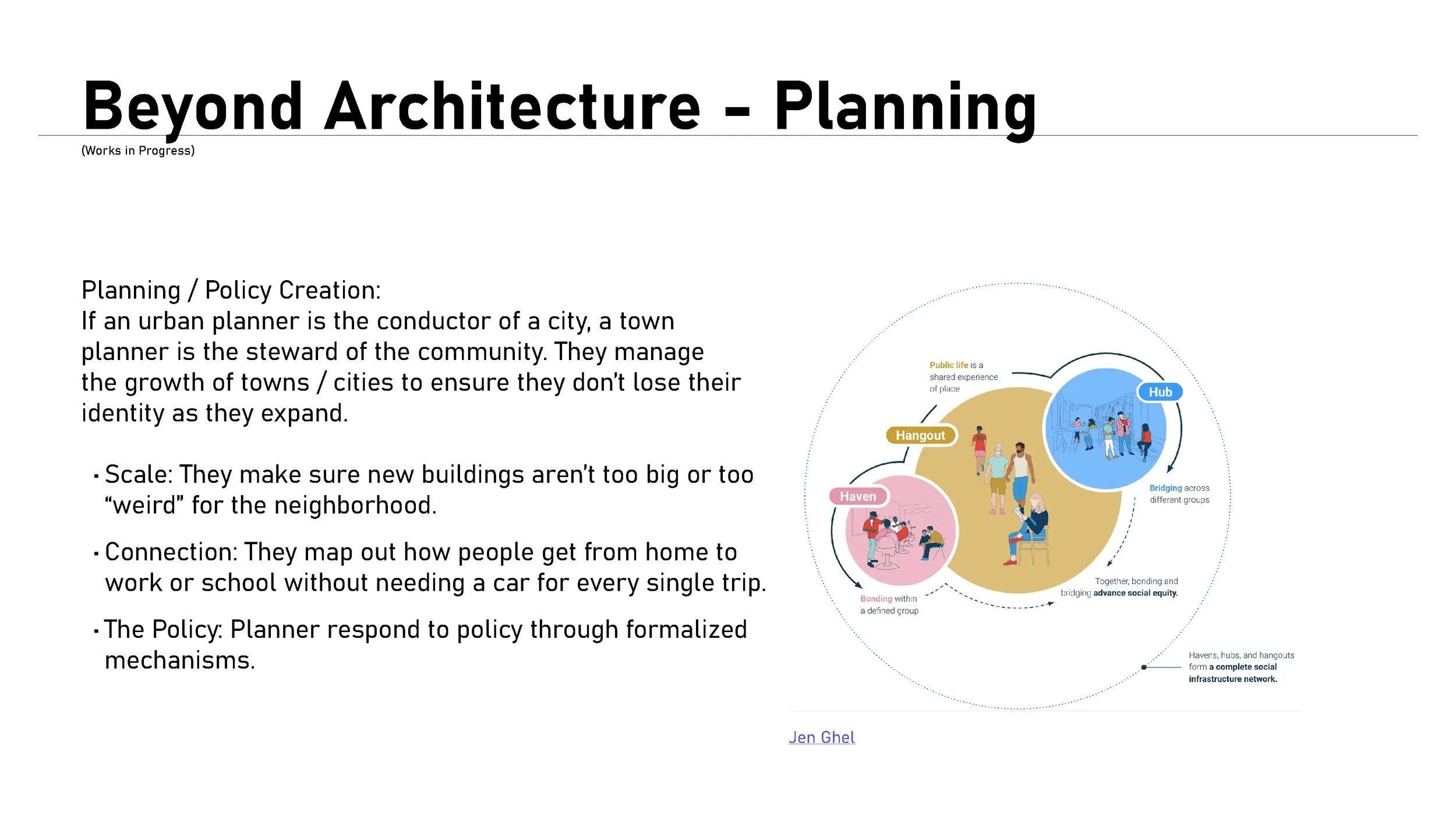 L11 - Beyond Architecture_Page_06.jpg