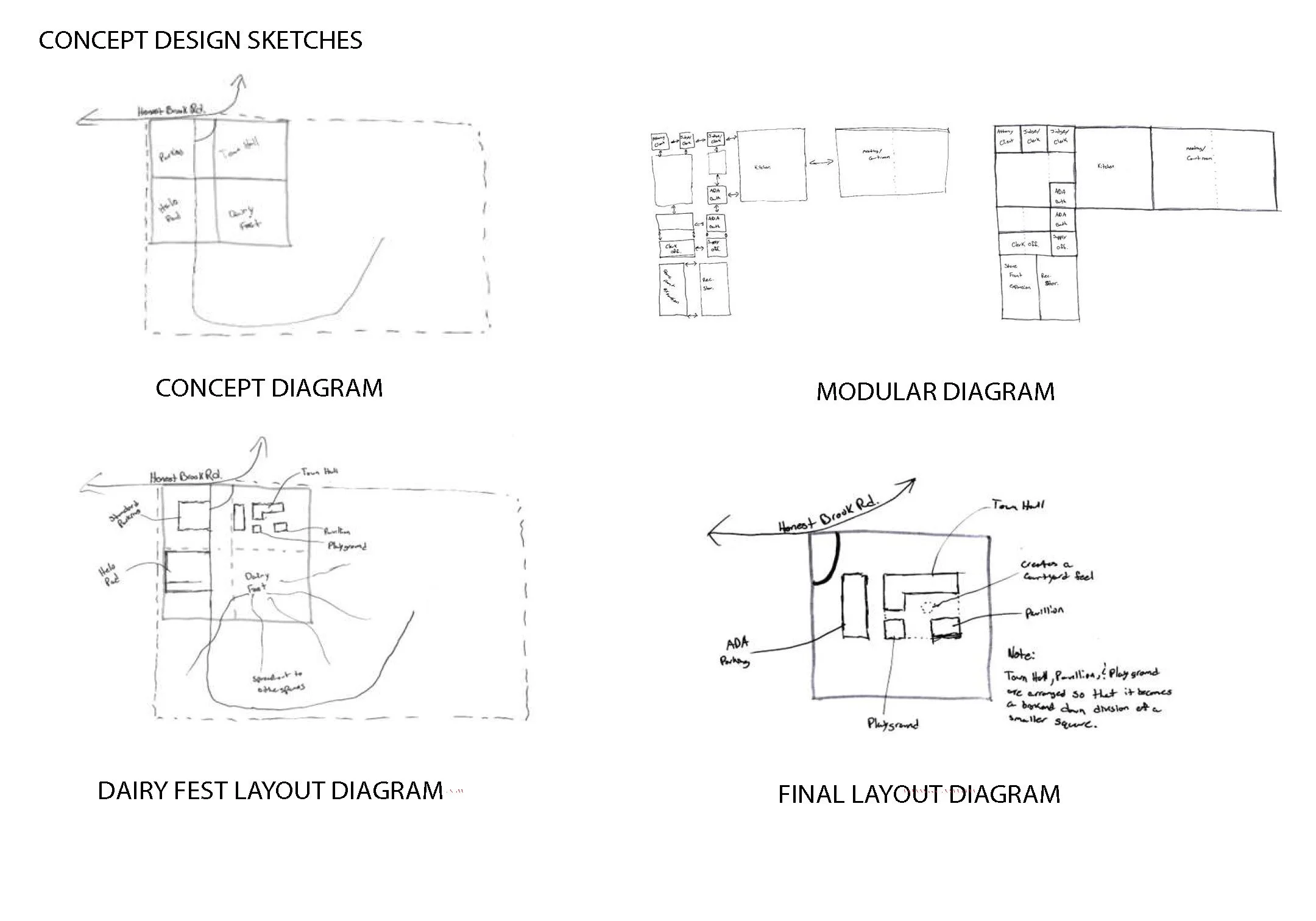 REVISED INDPEDENT STUDY PRESENTATION BOARDS_Page_5.jpg