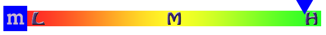 Micro Scale High.png