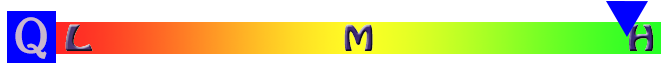 Quality Scale High.png