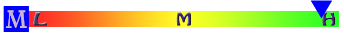 MacroHigh.png
